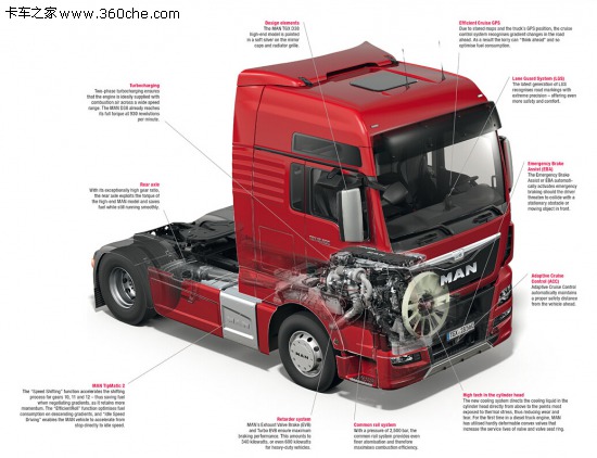 ��GPSѲ�� TGX�h�Z������