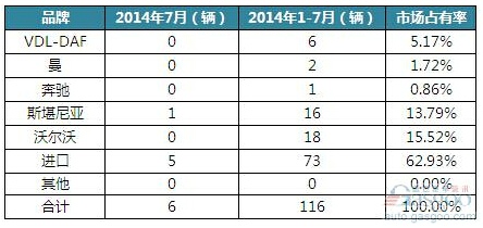 �۠��m1-7�·ݹ��N����������܇116�v