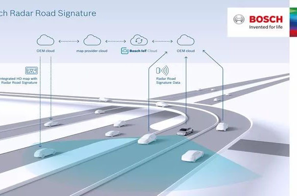 ������ُ(g��u)HERE�؈D5%�ɷ� δ���p������ͬ�_�l(f��)���(sh��)��(j��)����(w��)