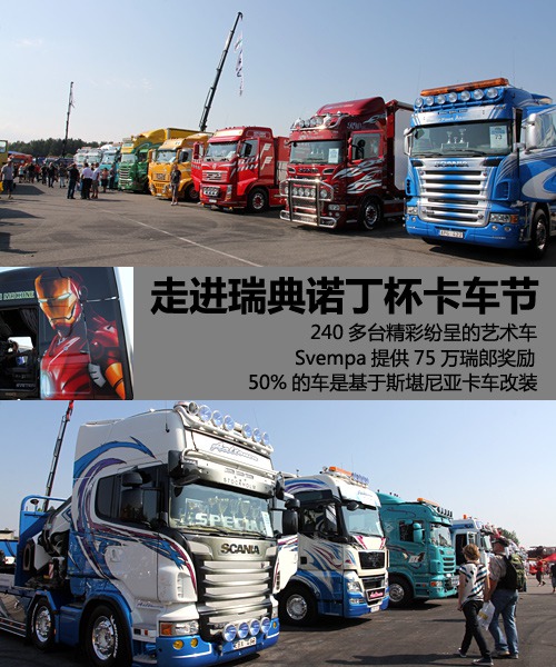 ��܇���LҪ��(g��)��Ҫ�r�G&nbsp;��������(d��ng)�L(f��ng)����