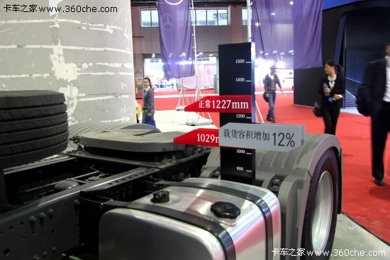 �V��܇չ�������R���ʱ��Y�������\֮��