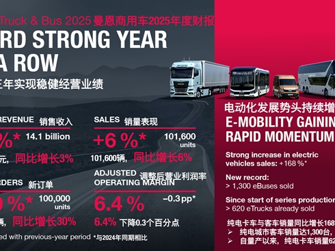 ���(sh��)�ƾ� ���@�g�� �����B�m(x��)���ꌍ(sh��)�F(xi��n)��(w��n)����(j��ng)�I(y��ng)�I(y��)��(j��)