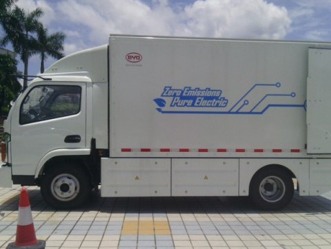 �p��늄�(d��ng)܇���Խ�� ����ӭ�Ј�(ch��ng)�����