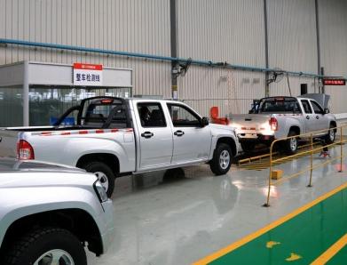 ���a(ch��n)����Ҏ(gu��)ģ ̽��⏼��F(tu��n)�p�����ݹ��S(ch��ng)