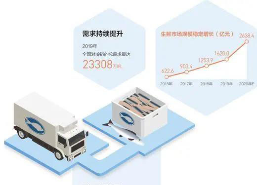 ����������ᡱ����(l��i)��