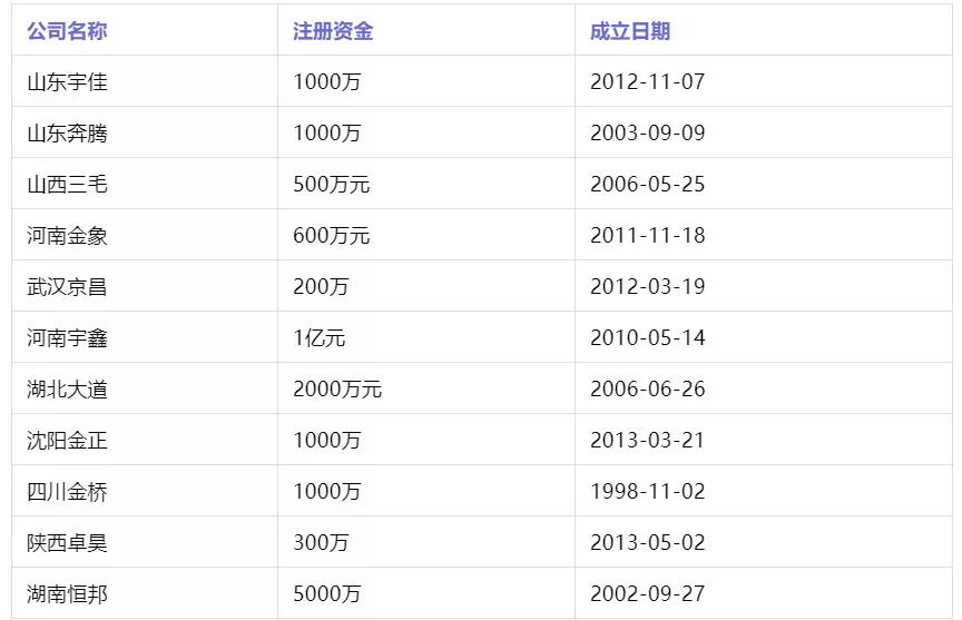 ؛���p�كr(ji��)��_����2020�����(d��n)����ԓ��ȥ�Ώ�