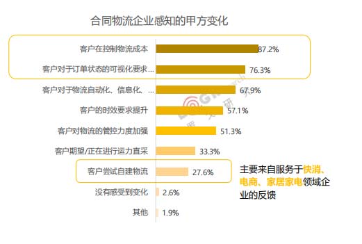 ��(sh��)�f(w��n)�|�Ĵ�Ʊ���(d��n)�I(y��)��(w��)���@��(g��)�����㲻�ܺ�ҕ