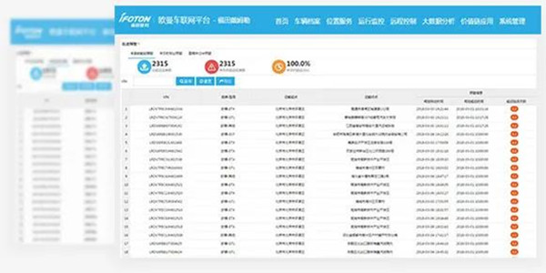 �����o(h��)�� ������܇�����W(w��ng)�j(lu��)؛�\(y��n)ƽ�_(t��i)�O(ji��n)��