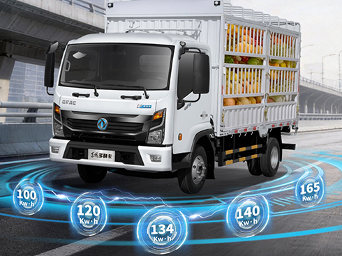 �|�L(f��ng)������EV400��ӯ���\�I(l��ng)����ȫ������Ч����