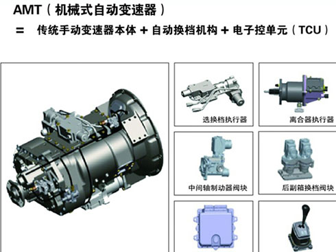 ���J6�Cеʽ�Ԅ�׃��������