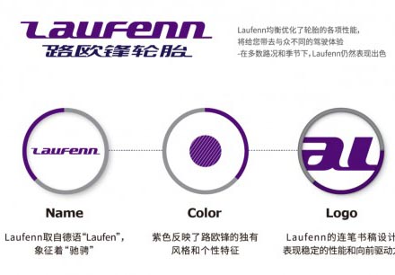 �n̩݆̥��Ʒ�Ƒ�(zh��n)�� TBR��Ʒ��·�W�h����