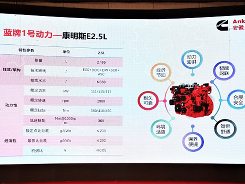 �����{(l��n)��1̖����E2.5L��Ͷ���Ј�