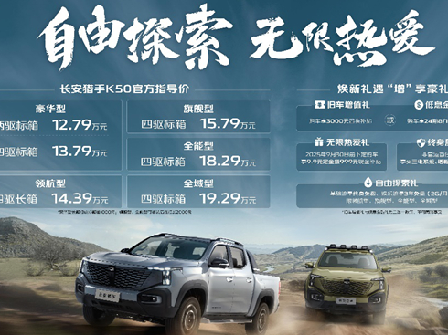 �L(zh��ng)���C��K50ȫϵ܇�����У����Ñ����B(t��i)�_����(sh��)����Ƥ���r(sh��)��