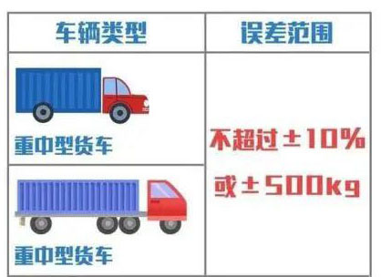 �C��܇�z����ˁ��ˣ��^�z����y