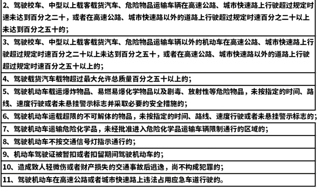 �½�Ҏ(gu��)���u���@Щ�۷ּ�(x��)�t����Ҫע��