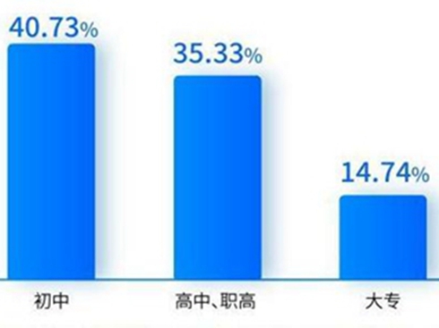 ؛܇˾�C(j��)����ƽ�_��(sh��)�F(xi��n)��������