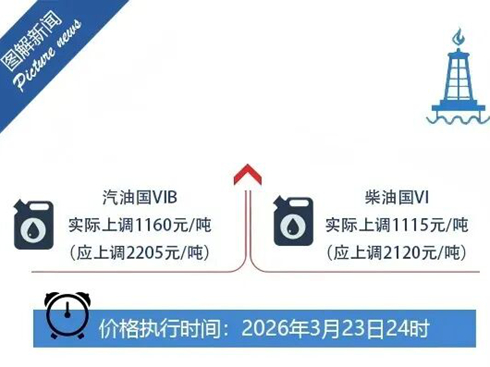 ���Ұl(f��)��ί��������Ʒ�̓r���R�r�{(di��o)��