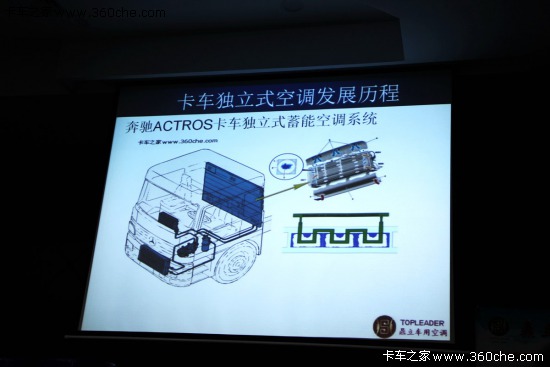 ͣ܇Ҳ������&nbsp;������(d��)�����{(di��o)���u�ƏV��(hu��)