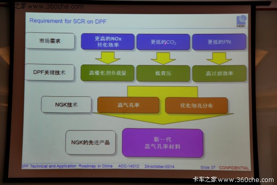 ���{��&nbsp;���͙C�ŷź�̎��ϵ�y(t��ng)�v���_�v