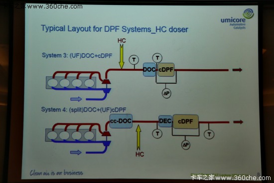 ���{��&nbsp;���͙C�ŷź�̎��ϵ�y(t��ng)�v���_�v