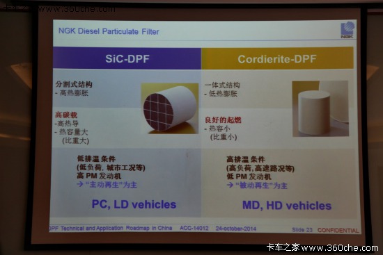 ���{��&nbsp;���͙C�ŷź�̎��ϵ�y(t��ng)�v���_�v