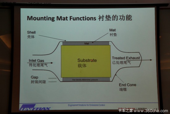 ���{��&nbsp;���͙C�ŷź�̎��ϵ�y(t��ng)�v���_�v