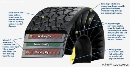 ��Ҳ�����ı�̥��������݆̥��ʽ���a(ch��n)