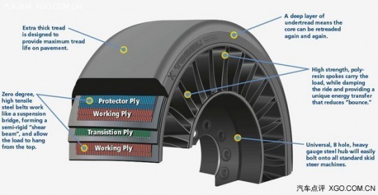 ��Ҳ�����ı�̥��������݆̥��ʽ���a(ch��n)