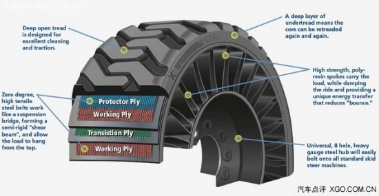 ��Ҳ�����ı�̥��������݆̥��ʽ���a(ch��n)