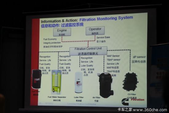 ����˹�V��ϵ�y(t��ng)�����Ñ�(h��)��(sh��)�F(xi��n)����(y��u)��TCO