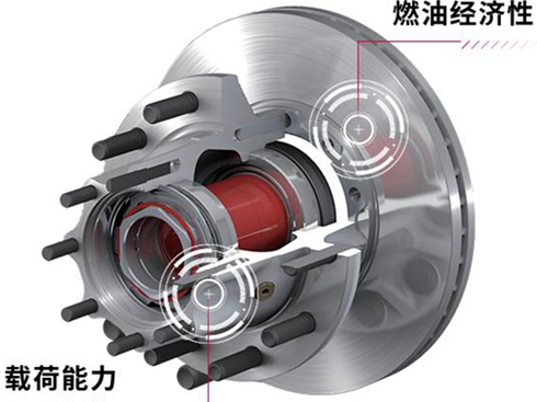 ���~���M�ɶ��Aͨ����ȫ�����Ч�ʞ���