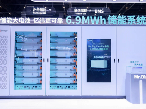 �|�����ȫ���װl(f��)6.9MWh��(ch��)��ϵ�y(t��ng)����늳غ��s��50GWh