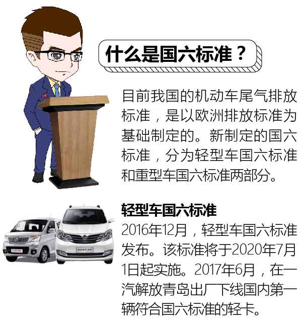 国六-2.jpg