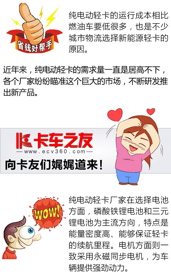 新能源轻�_-2.jpg