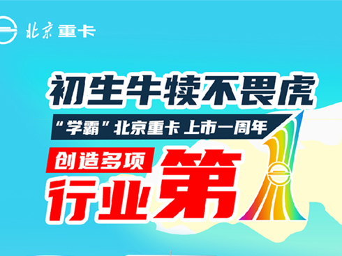 ���W�ԡ������ؿ�����һ���� ��(chu��ng)�����ИI(y��)��һ