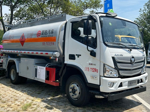 �W���W�R��Σ��Ʒ�\(y��n)ݔ��Q����city��city