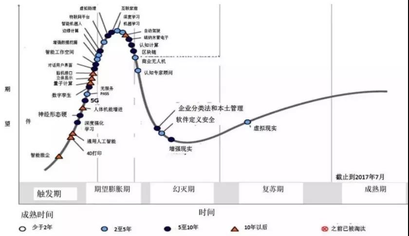 ���f��VR��AR����(du��)�ڿ���˹���f�ɲ��H�H���Α��g(sh��)