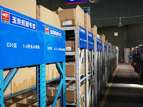 �����{�R܇���Ƅ�(d��ng)����Y�G�P(gu��n)��ƽԭ